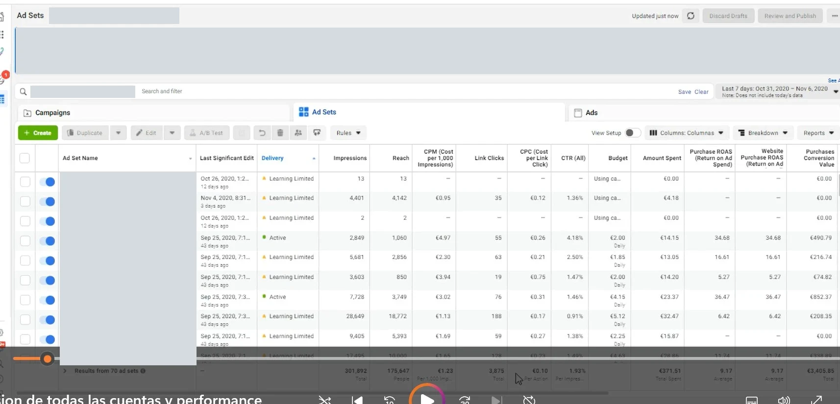 Meta Ads screenshot, last 7 days 31 October–6 November 2020: amount spent €371.51, purchase ROAS 9.17, conversion value €3,405.85